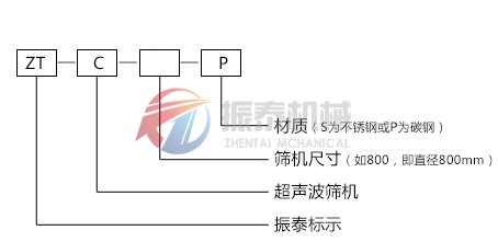 強(qiáng)制式超聲波振動篩